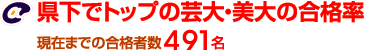 �����Ńg�b�v�N���X�̌|��E����̍��i�����݂܂ł̍��i�Ґ�420��